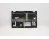 Lenovo 5CB0Y88027 Tastatur inkl. Topcase ASM_UK BL FP W81X3PG