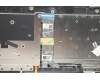 Lenovo 5CB0Y88027 Tastatur inkl. Topcase ASM_UK BL FP W81X3PG