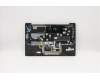 5CB0Y88618 Lenovo COVER Upper C81YH PL_BLK FP BLKB_US