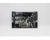 5CB0Y88670 Lenovo Gehäuseoberseite C81YH, Aluminium, Silber, mit Fingerabdrucksensor, mit beleuchteter Tastatur, Schwedisch