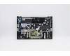 5CB0Y88689 Lenovo Gehäuseoberseite C81YH, Aluminium, Silber, mit Fingerabdrucksensor, mit beleuchteter Tastatur, Arabisch