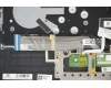 Lenovo 5CB0Y88933 COVER Upper C81YH PL_BLU NFP BLKB_US