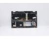 Lenovo 5CB0Y89717 Tastatur inkl. Topcase ASM_PO BL FP W81X3PG