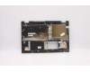 Lenovo 5CB0Y89721 Tastatur inkl. Topcase ASM_CH BL FP W81X3PG