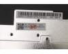 Lenovo 5CB0Y89721 Tastatur inkl. Topcase ASM_CH BL FP W81X3PG
