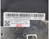 Lenovo 5CB0Y89722 Tastatur inkl. Topcase ASM_RU BL FP W81X3PG