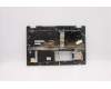 Lenovo 5CB0Y89723 Tastatur inkl. Topcase ASM_FR BL FP W81X3PG