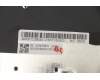Lenovo 5CB0Y89979 Tastatur inkl. Topcase ASM_GK BL FP W81X3PG