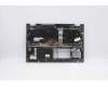 Lenovo 5CB0Y89981 Tastatur inkl. Topcase ASM_HG BL FP W81X3PG