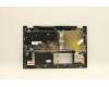 Lenovo 5CB0Y97623 Tastatur inkl. Topcase ASM_UKR BL FP W81X3PG