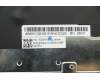 Lenovo 5CB0Y97623 Tastatur inkl. Topcase ASM_UKR BL FP W81X3PG