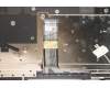 Lenovo 5CB0Y97624 Tastatur inkl. Topcase ASM_US NBL FP W81X3PG