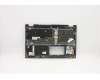Lenovo 5CB0Y99147 Tastatur inkl. Topcase ASM_SW NBL FP W81X3PG
