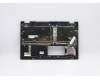 Lenovo 5CB0Y99180 Tastatur inkl. Topcase ASM_USINTE BLNFPW81X3GY