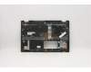Lenovo 5CB0Y99228 Tastatur inkl. Topcase ASM_CH BL FP W81X3GY