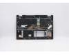 Lenovo 5CB0Y99229 Tastatur inkl. Topcase ASM_RU BL FP W81X3GY
