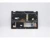 Lenovo 5CB0Y99231 Tastatur inkl. Topcase ASM_GR BL FP W81X3GY