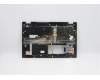 Lenovo 5CB0Y99242 Tastatur inkl. Topcase ASM_SW BL FP W81X3GY