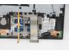 Lenovo 5CB0Y99294 Tastatur inkl. Topcase ASM_FR L 82AW NFP