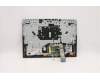 Lenovo 5CB0Y99302 Tastatur inkl. Topcase ASM_IT L 82AW NFP