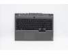 Lenovo 5CB0Y99316 Tastatur inkl. Topcase ASM_AR-E L 82AW NFPRGB