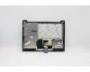 Lenovo 5CB0Y99366 Tastatur inkl. Topcase ASM_TI L82C2 IGTEX