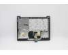 5CB0Y99371 Lenovo Gehäuseoberseite Baugruppe (Tschechisch-Slowakisch) L82C2 IGTEX