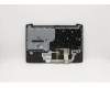 Lenovo 5CB0Y99489 Tastatur inkl. Topcase ASM_SW L 81Y4 OB