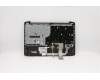 Lenovo 5CB0Y99495 Tastatur inkl. Topcase ASM_US L 81Y4 OB