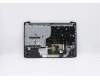 Lenovo 5CB0Y99500 Tastatur inkl. Topcase ASM_AR-E L 81Y4 OB