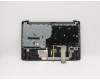 Lenovo 5CB0Y99503 Tastatur inkl. Topcase ASM_USA L 81Y4 OB