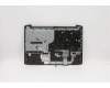 Lenovo 5CB0Y99504 Tastatur inkl. Topcase ASM_FR-AR L 81Y4 CB