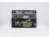 Lenovo 5CB0Z20996 Tastatur inkl. Topcase ASM C81YT KB T-CH