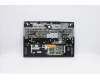 Lenovo 5CB0Z21007 Tastatur inkl. Topcase ASM C81YT KB LATIN
