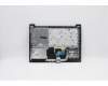 Lenovo 5CB0Z21057 Tastatur inkl. Topcase ASM_TR L82C6 IGTEX
