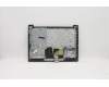 Lenovo 5CB0Z21064 Tastatur inkl. Topcase ASM_BE L82C6 IGTEX