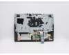 Lenovo 5CB0Z21105 Tastatur inkl. Topcase ASM_BU L81Y8 NFPBL