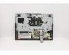 Lenovo 5CB0Z21120 Tastatur inkl. Topcase ASM_IT L81Y8 NFPBL