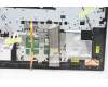 Lenovo 5CB0Z21132 Tastatur inkl. Topcase ASM_UKR L81Y8 NFPBL