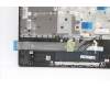 Lenovo 5CB0Z26758 Tastatur inkl. Topcase ASM ND L 82BA OB