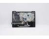 Lenovo 5CB0Z26764 Tastatur inkl. Topcase ASM UK L 82BA OB