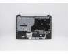 Lenovo 5CB0Z26926 Tastatur inkl. Topcase ASM_IT L 82D4 DM