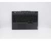 Lenovo 5CB0Z27667 Tastatur inkl. Topcase ASM_BU L82B5 NFPBL