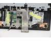 Lenovo 5CB0Z27668 Tastatur inkl. Topcase ASM_CZ-SKL82B5NFPBL