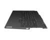 5CB0Z27676 Original Lenovo Tastatur inkl. Topcase DE (deutsch) schwarz/schwarz mit Backlight