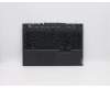 Lenovo 5CB0Z27687 Tastatur inkl. Topcase ASM_RU L82B5 NFPBL