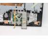 Lenovo 5CB0Z27690 Tastatur inkl. Topcase ASM_SW L82B5 NFPBL