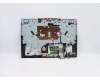 Lenovo 5CB0Z27700 Tastatur inkl. Topcase ASM_US L82B5 NFPRGB