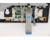 Lenovo 5CB0Z27708 Tastatur inkl. Topcase ASM_GK L82B5 NFPRGB