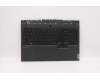 Lenovo 5CB0Z27708 Tastatur inkl. Topcase ASM_GK L82B5 NFPRGB